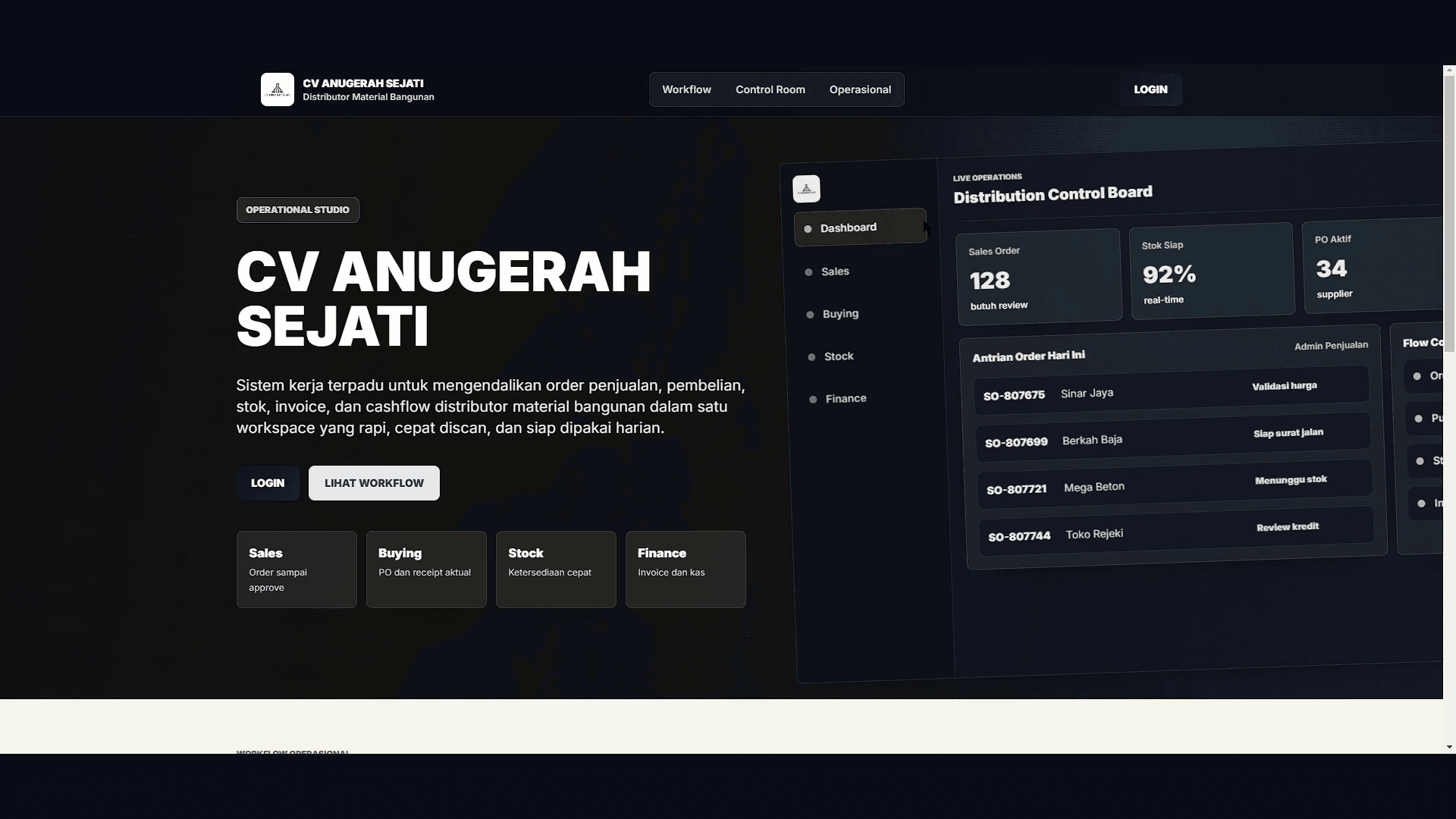CV Anugerah Sejati ERP — distribution control board