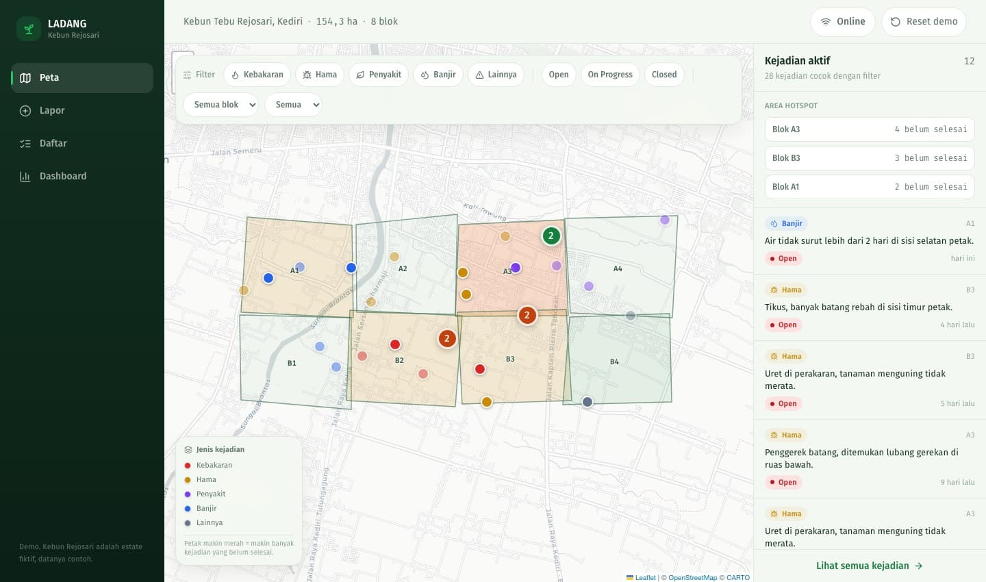 LADANG — plantation field-incident monitoring map with block polygons, coloured incident pins and hotspot shading